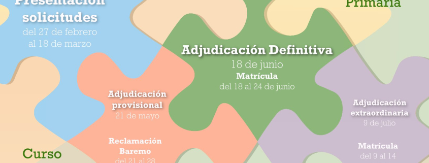 Educación Molina Proceso Admisión alumnado 2º Ciclo de Infantil y Primaria curso 2026 27 CARTEL