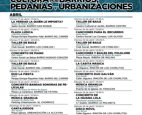 Participación Ciudadana Molina 'En Molina, la Cultura va por Barrios, Pedanías y Urbanizaciones' Programación abril 2026 CARTEL