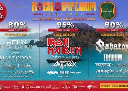 ROCK IMPERIUM FESTIVAL ESTÁ AGOTADO A DOS MESES DE SU ENCUENTRO EN CARTAGENA